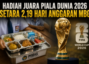Hadiah Juara Piala Dunia 2026 Setara Dua Hari Anggaran MBG: Besarnya Anggaran Harus Berbanding Lurus dengan Manfaat