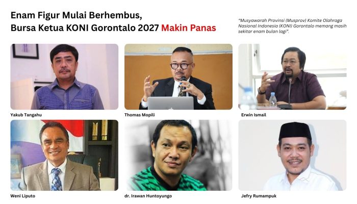 Enam Figur Mulai Berhembus, Bursa Ketua KONI Gorontalo 2027 Makin Panas